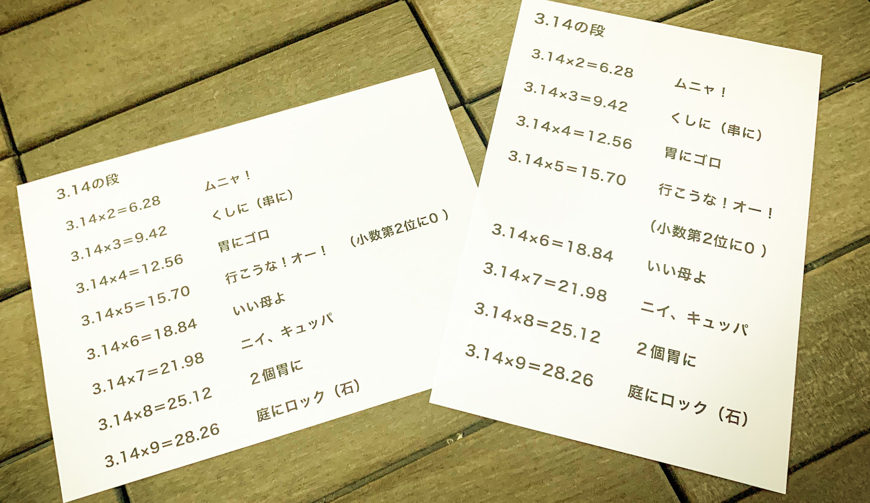 「3.14の段」の語呂合わせ A4印刷できます。 | 中学受験って、おもしろい。